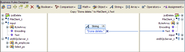 Image shows the Java Collaboration Editor displaying
the Copy "Delete Done." to FileClient_1.Text business rule.