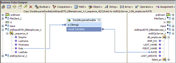 Image shows the JCD Editor displaying the Copy Double.parseDouble
to otdSQLServer_1.db_employee.RATE rule.