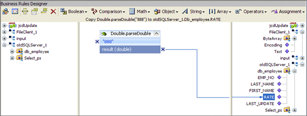Image shows the JCD Editor displaying the Copy new Double
Rate doubleValue to otdSQLServer_1.db_employee.RATE rule.