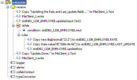 Image shows the completed jcdUpdate Java Collaboration
Definition business rules.