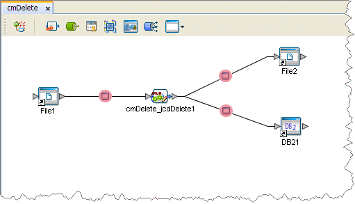 Image shows the newly generated cmDelete Connectivity
Map