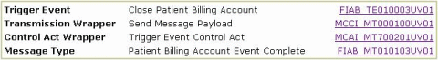 Close Patient Billing Account