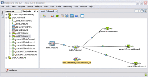 Connectivity Map — Newly Added Collaborations