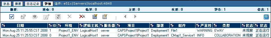 Enterprise Manager 中的“警报”选项卡的屏幕捕获。显示了各种不同的警报。