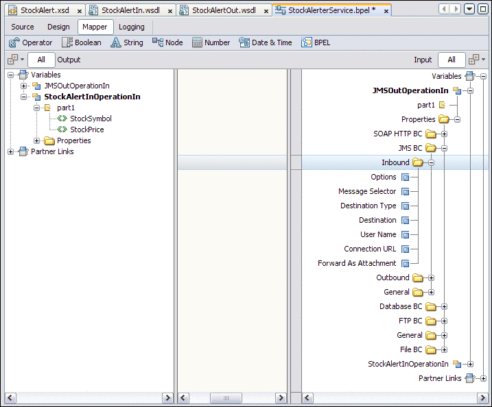 Screen capture of the BPEL Mapper with the inbound properties
displayed.