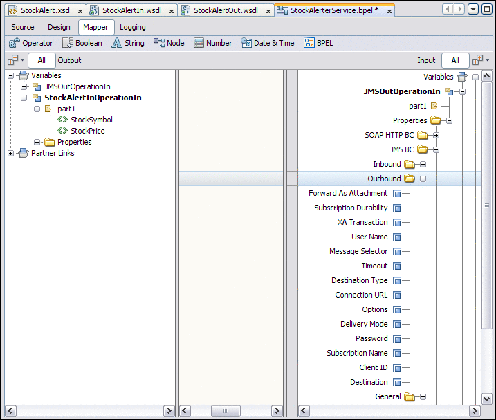 Screen capture of the BPEL Mapper with the outbound properties
displayed.