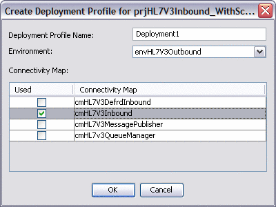 Deployment Profile