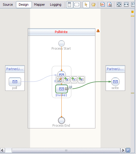 Connection Between PartnerLink2 and Invoke1