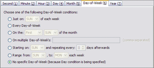 Image shows the Day-of-Week tab of the Add New Cron Trigger
Editor