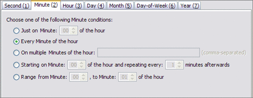 Image shows the Minute tab of the Add New Cron Trigger
Editor