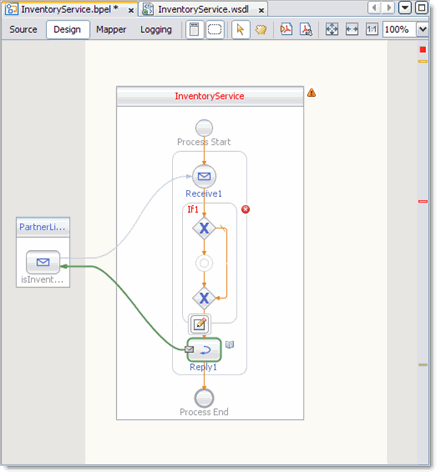 Graphic shows PartnerLink1 in the Design view, as described
in context.