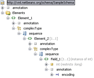 Image of Encoder node tree.