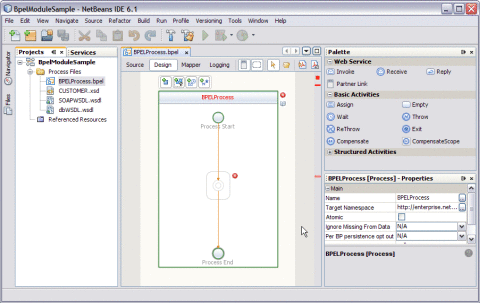 BPEL Created