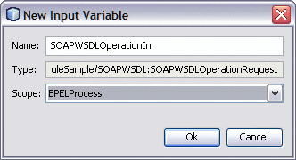 Input Variable