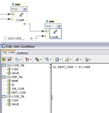 Figure shows the Edit Join Conditions window.