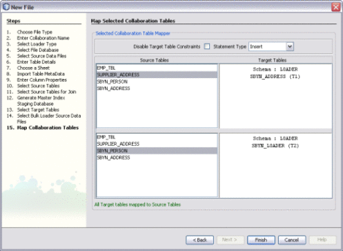 Figure shows the Map Selected Collaboration Tables
window of the Data Integrator Wizard.