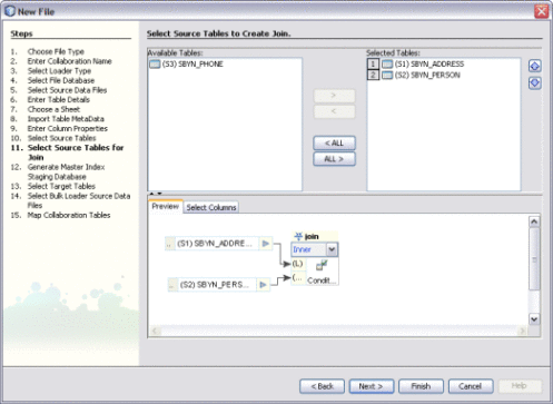 Figure shows the Select Source Tables for Join
window of the Data Integrator Wizard.