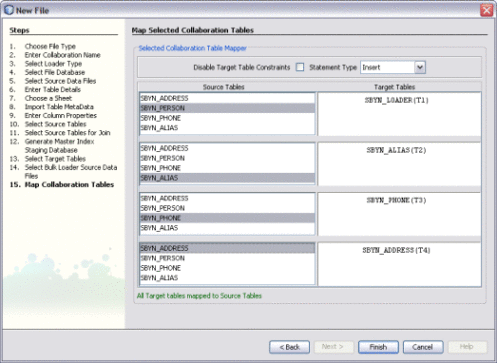 Figure shows the Map Selected Collaboration Tables
window of the Data Integrator Wizard.