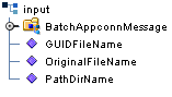 image displays the BatchInbound OTD Structure