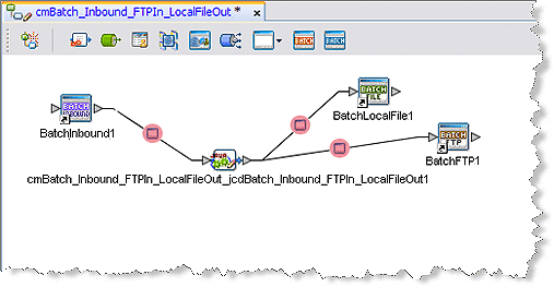 Image shows the generated Connectivity Map