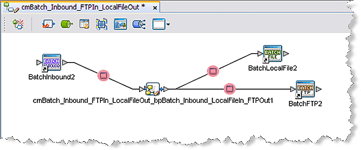 Image shows the generated Connectivity Map