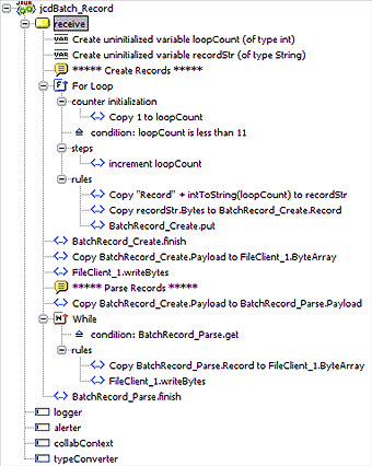 Image shows the JCD Editor view of the jcdBatch_Record
collaboration business rules