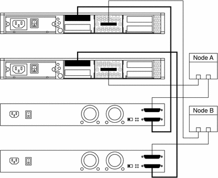 Illustration: The preceding context describes the graphic.