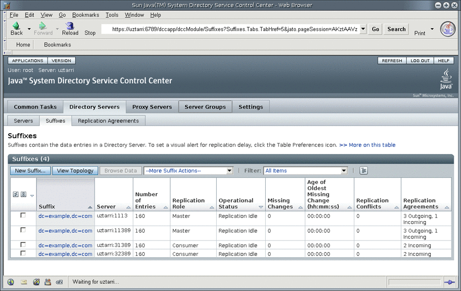 Illustration of the Suffixes tab in the DSCC.