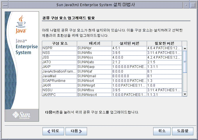 공유 구성 요소 업그레이드 필요 페이지의 화면 캡처입니다.