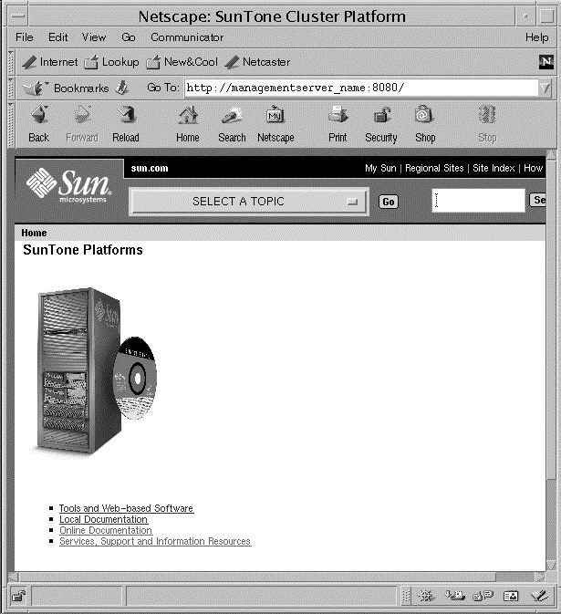 Graphic showing the documentation URLs on the Management Server Splash Page