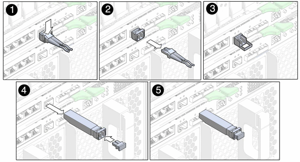 Schéma représentant le retrait du module SFP+