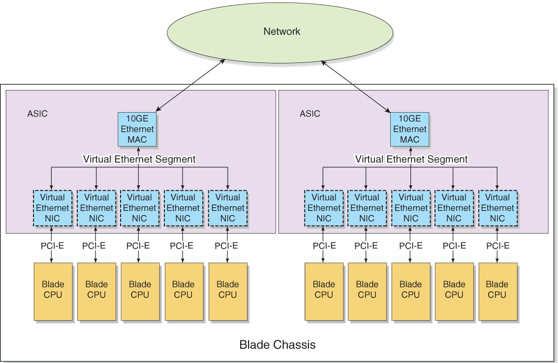 image:Graphic showing IAL bandwidth mode