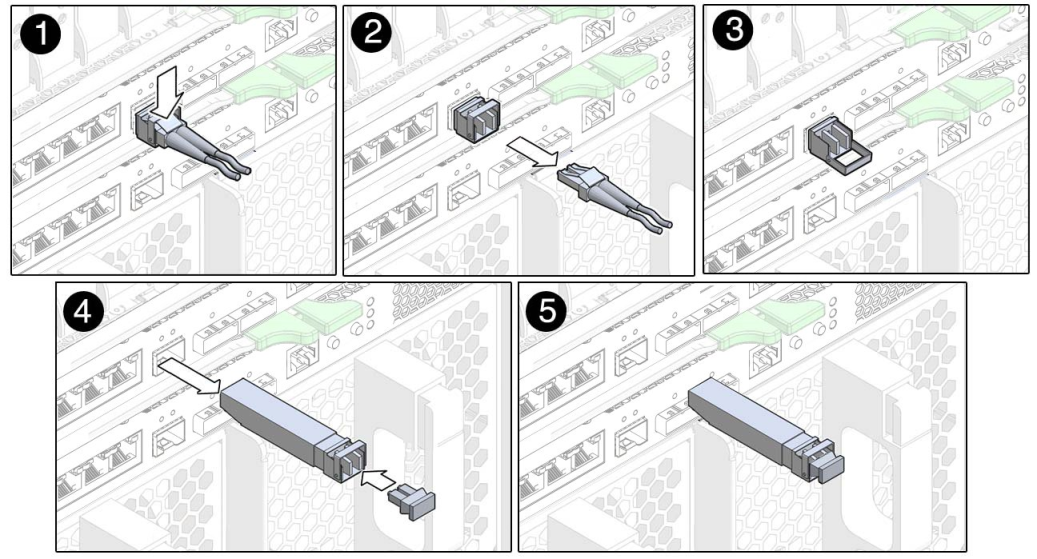 image:Graphic showing SFP+ module removal