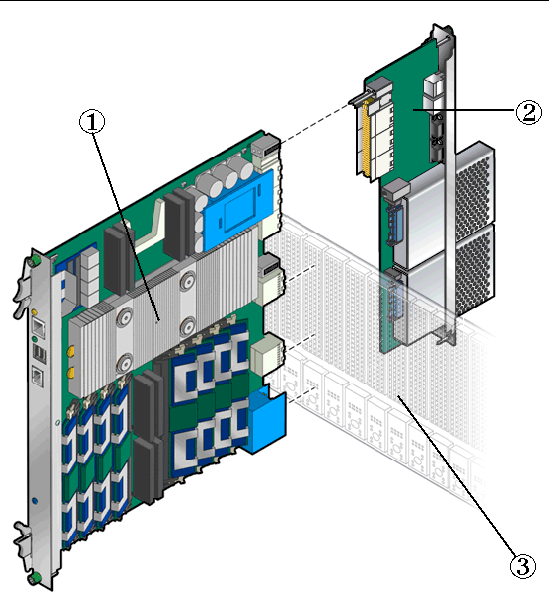 Figure showing the installation of a blade server and ARTM into the ATCA chassis midplane.