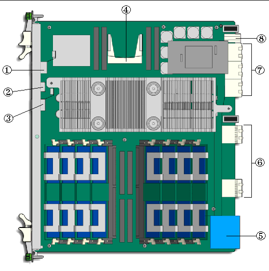 Figure showing the connectors on the Sun Netra CP3260 blade server.