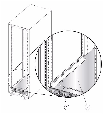 Figure showing detail of the screws that secure the controller to the rack.