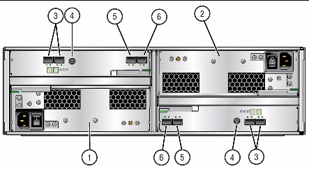 Figure showing the ports and components on the back of the expansion tray.