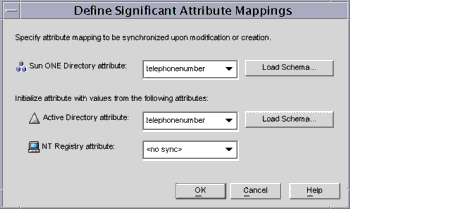 Attributes Initialization window