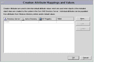 Attributes Initialization window