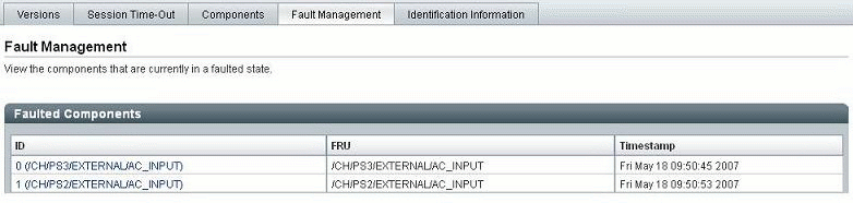 Fault Management Page Example