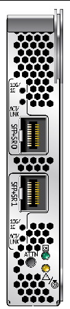  Illustration of the connectors and lights on the front panel.