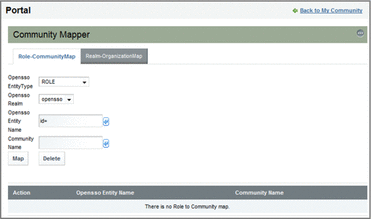 Community Mapper portlet