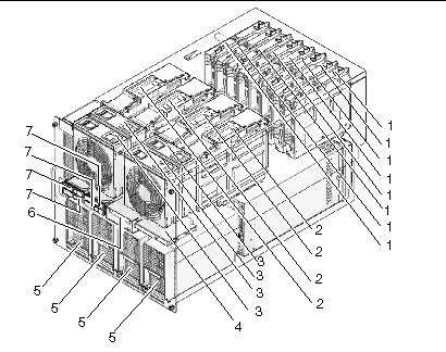 Internal front view of the SPARC Enterprise M5000 server.