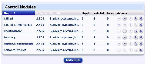 User Control Module Table List C H A P T E R 3 - Administration Functions