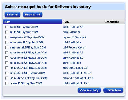 This screenshot shows the Select Managed Hosts for Software Inventory table, which you use to select a managed host for which you want to view the software inventory. The buttons are Select All, Deselect All, View Inventory, and Update Now. The Select All button is not used for the Inventory functions.