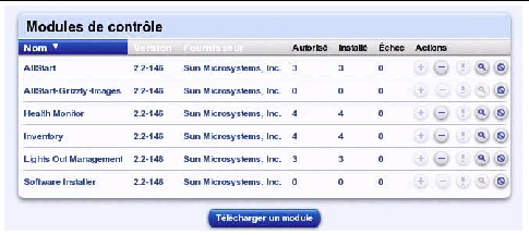 Cette copie d'&eacute;cran illustre le tableau Modules de contr&ocirc;le. Il comporte le nom, la version et le fabricant du module, ainsi que le bouton Ajouter un module.