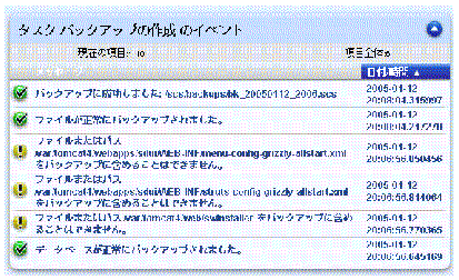 ���Υ����꡼�󥷥�åȤ�����Υ������Ρ֥��٥�ȡץơ��֥����򼨤��Ƥ��ޤ����ܥ���ϡ��ּ��ءפǡ��ֹ���դ���줿���٥�Ȥ��ϰ� (11 ���� 20 �ʤɤΤ褦��) �⼨���Ƥ��ޤ���