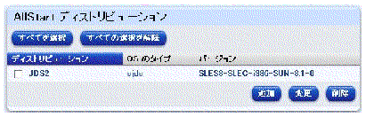 ���οޤϡ�AllStart �ǥ����ȥ�ӥ塼�����ץơ��֥�򼨤��Ƥ��ޤ���