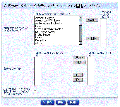 ���οޤ� Red Hat -��AllStart �ڥ������ɤΥǥ����ȥ�ӥ塼������ͭ���ץ����ץơ��֥�򼨤��Ƥ��ޤ���