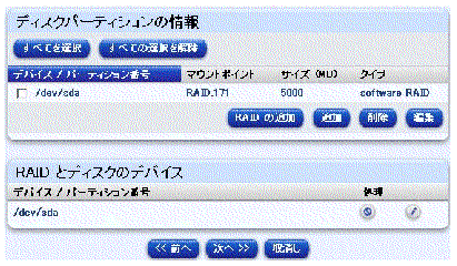 ���οޤ� RAID ����Ρ֥ǥ������ѡ��ƥ������ξ���ץ�����ɥ��򼨤��Ƥ��ޤ���